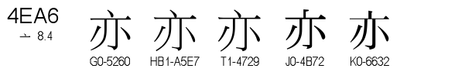 U+4EA6